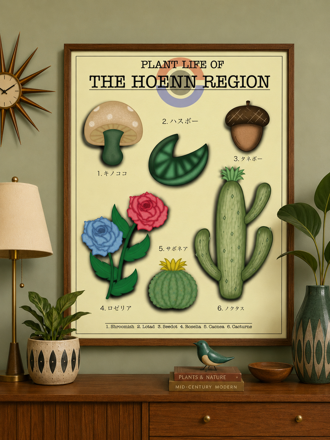 Hoenn Botanical Unframed Print