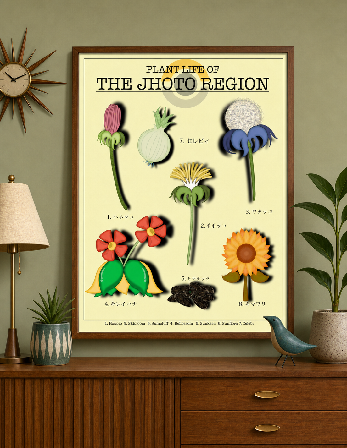 Jhoto Botanical Unframed Print